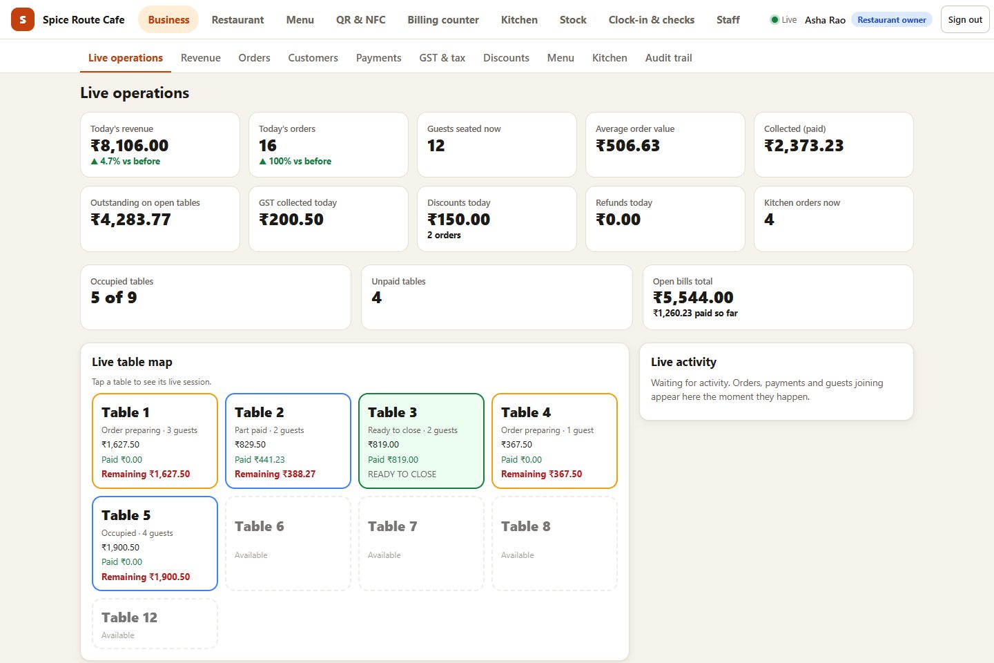 The owner dashboard with live operations